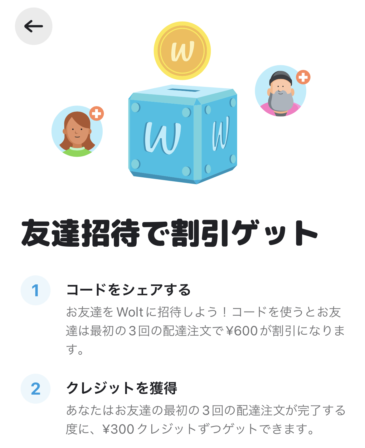 Wolt招待コード